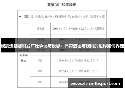 魏震遭禁赛引发广泛争议与反思:体育道德与规则的边界如何界定 魏震遭禁赛引发广泛争议与反思:体育道德与规则的边界如何界定