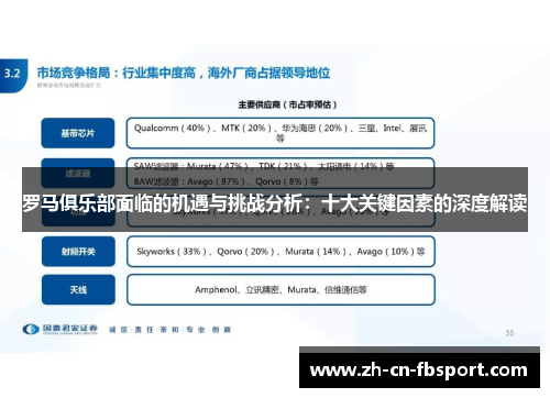 罗马俱乐部面临的机遇与挑战分析：十大关键因素的深度解读