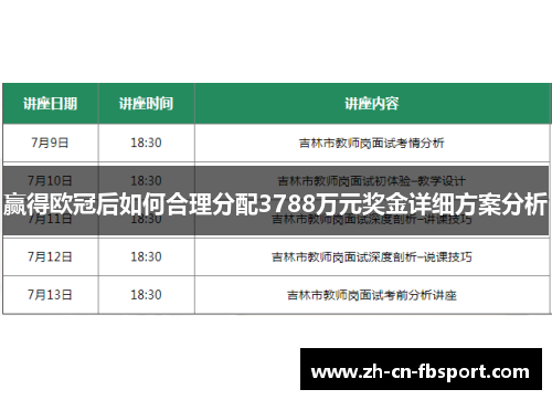 赢得欧冠后如何合理分配3788万元奖金详细方案分析