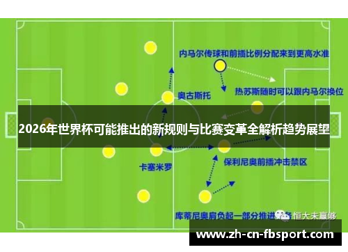 2026年世界杯可能推出的新规则与比赛变革全解析趋势展望