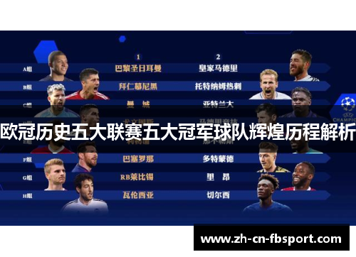 欧冠历史五大联赛五大冠军球队辉煌历程解析