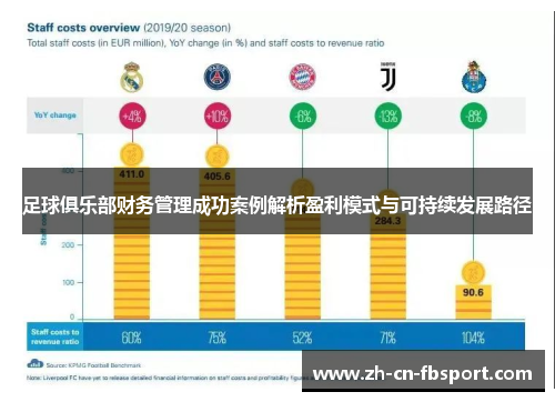 足球俱乐部财务管理成功案例解析盈利模式与可持续发展路径